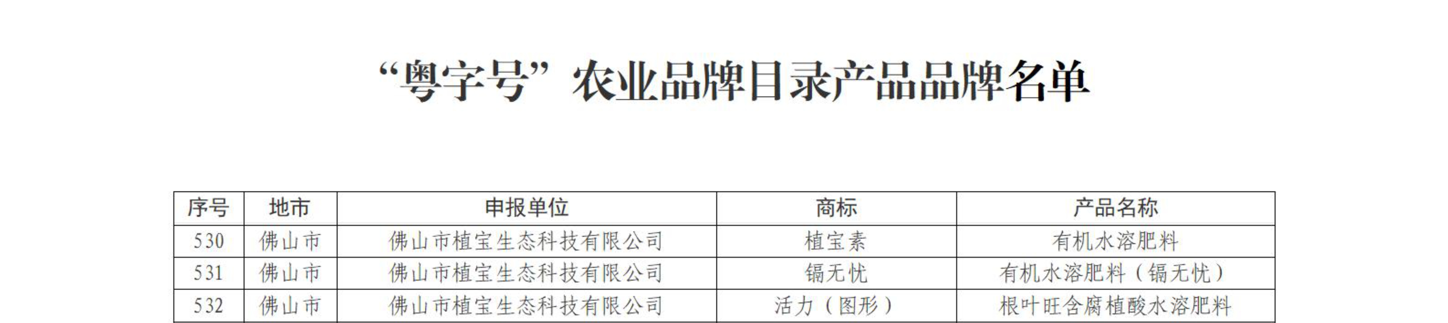 熱烈祝賀佛山植寶3種(zhǒng)産品榮登“粵字号”農業品牌目錄 